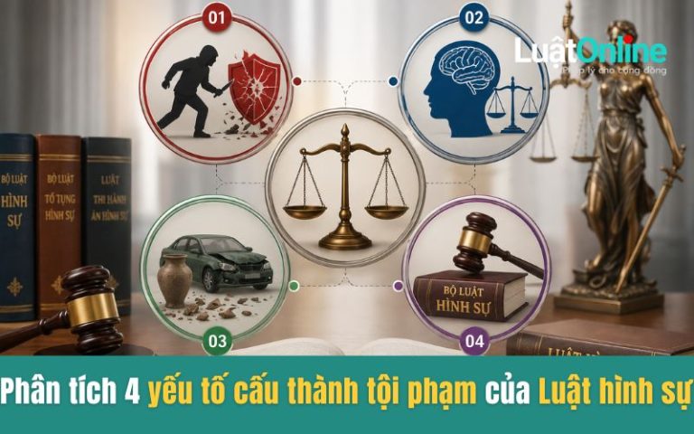 Phân tích 4 yếu tố cấu thành tội phạm của Luật hình sự
